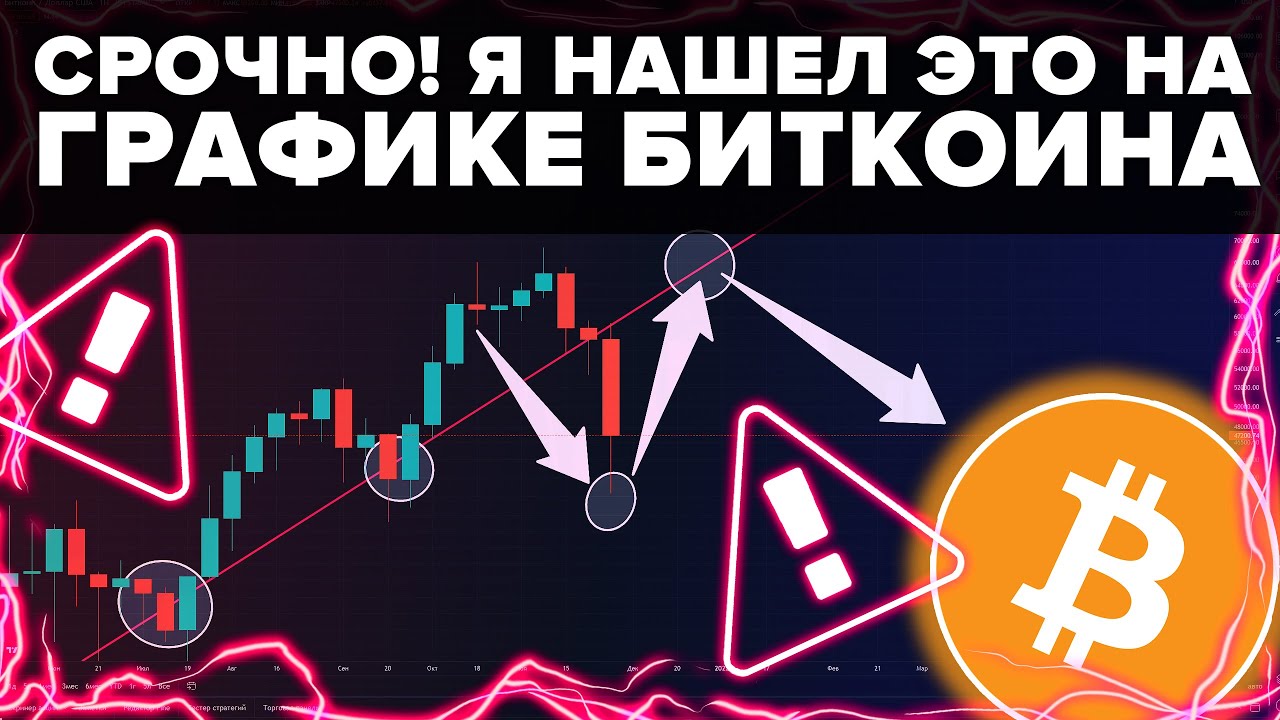 БИТКОИН ХОЛДЕРЫ КРАСНАЯ ТРЕВОГА!!! МЕДВЕЖИЙ РЫНОК ЕСЛИ ЭТО НЕ СЛУЧИТСЯ!!! #Shorts